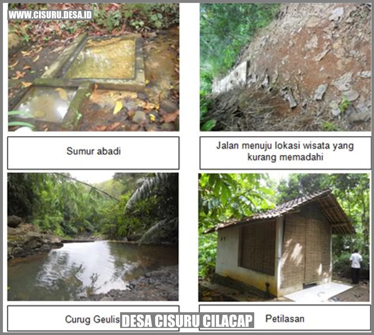 desa cisuru cilacap
