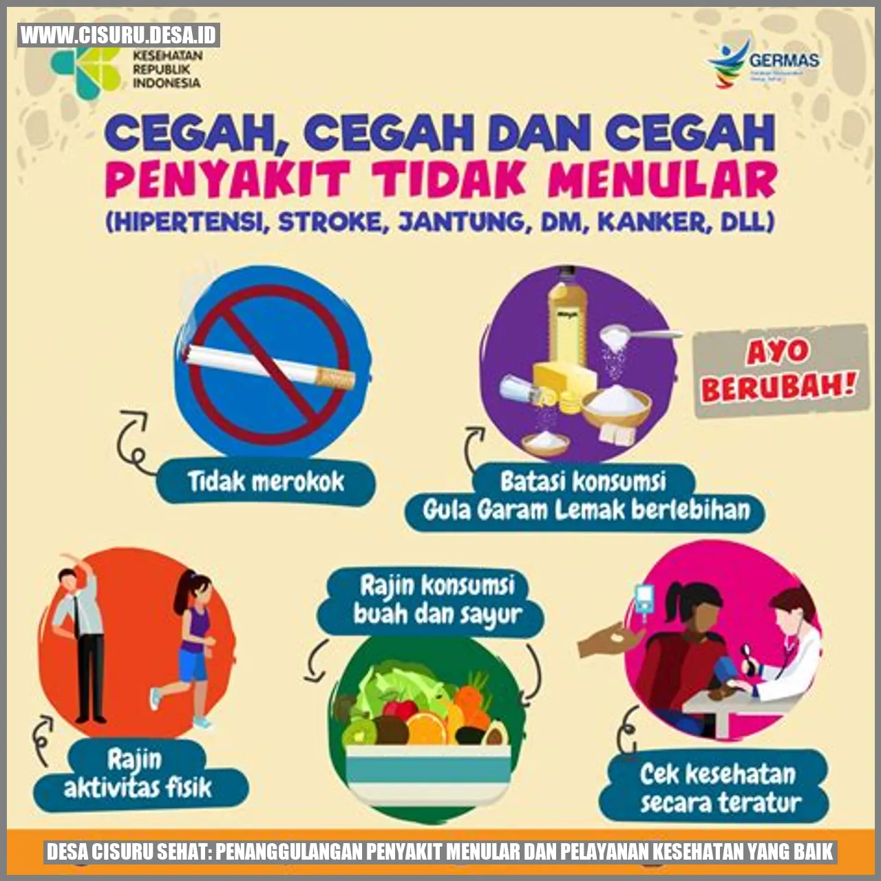 Desa Cisuru Sehat: Penanggulangan Penyakit Menular dan Pelayanan Kesehatan yang Baik
