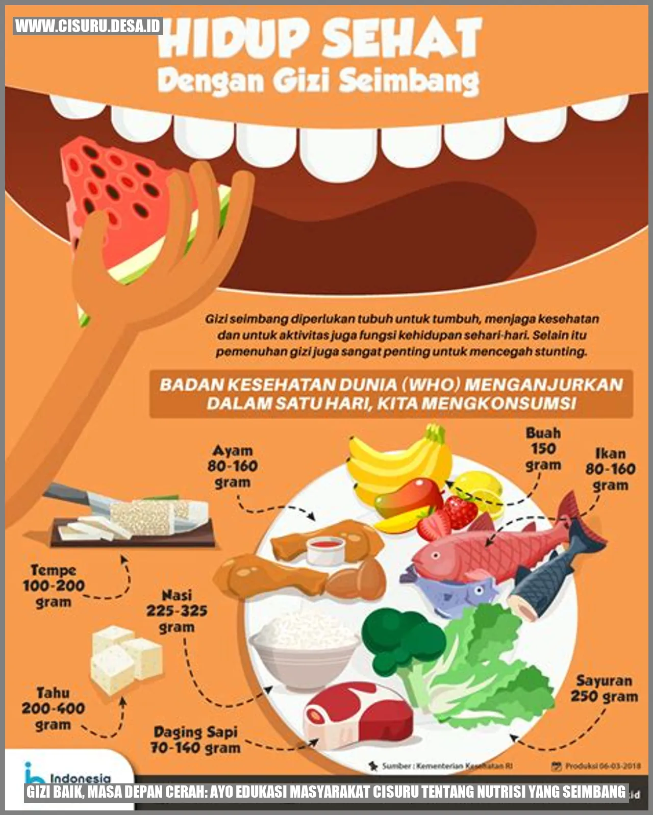 Gizi Baik, Masa Depan Cerah: Ayo Edukasi Masyarakat Cisuru tentang Nutrisi yang Seimbang