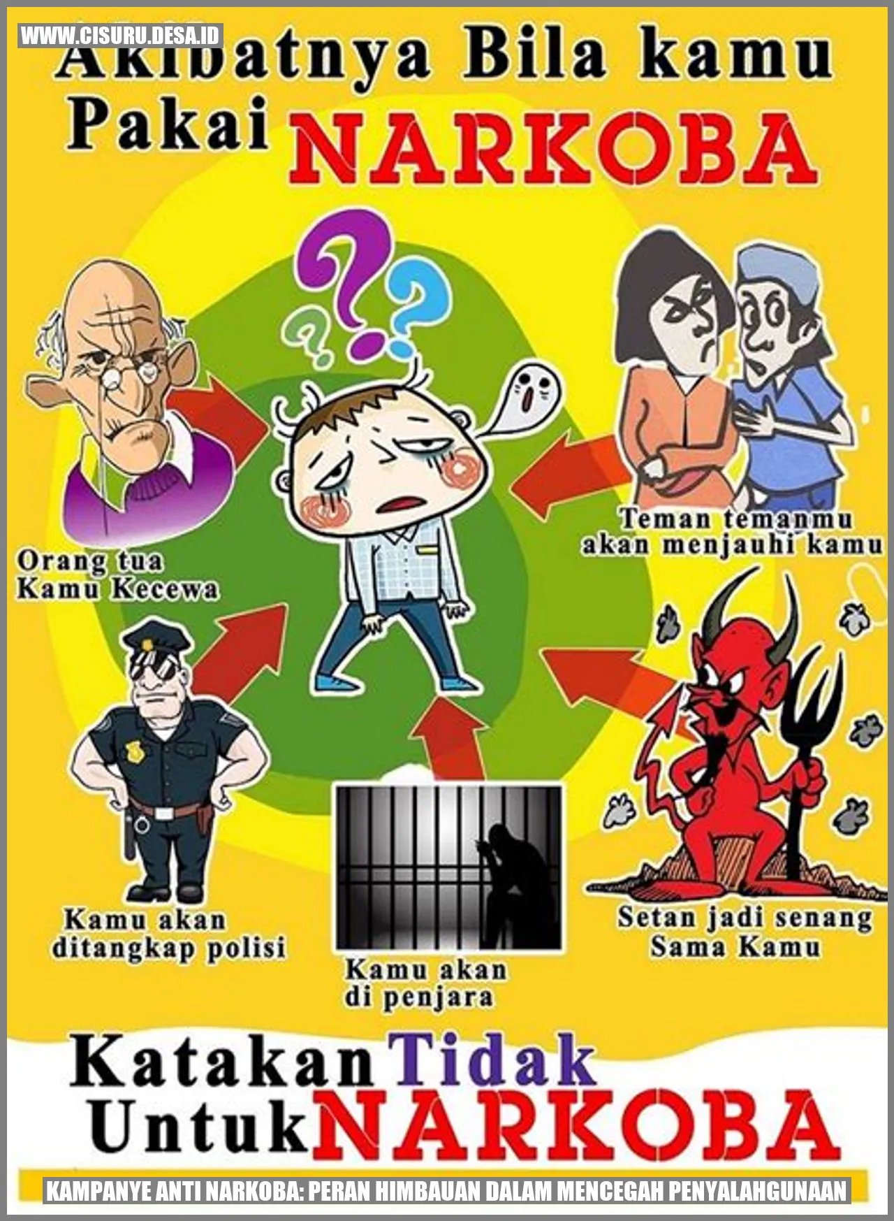 Kampanye Anti Narkoba