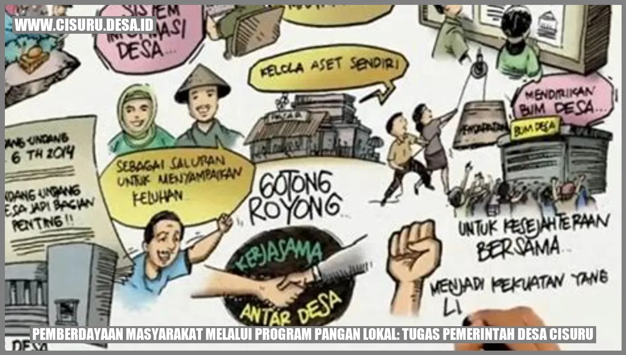 Program Pangan Lokal