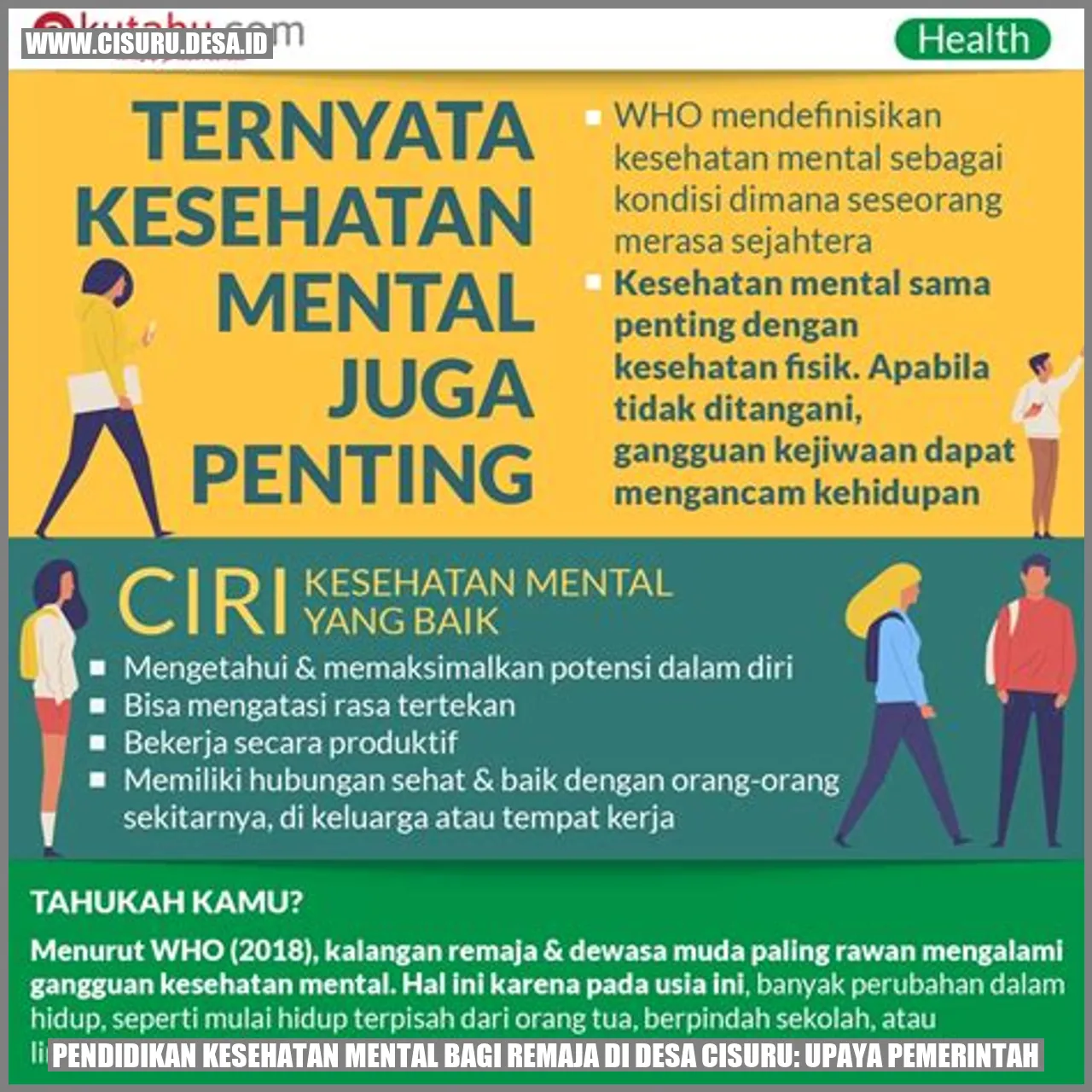 Pendidikan Kesehatan Mental bagi Remaja di Desa Cisuru: Upaya Pemerintah
