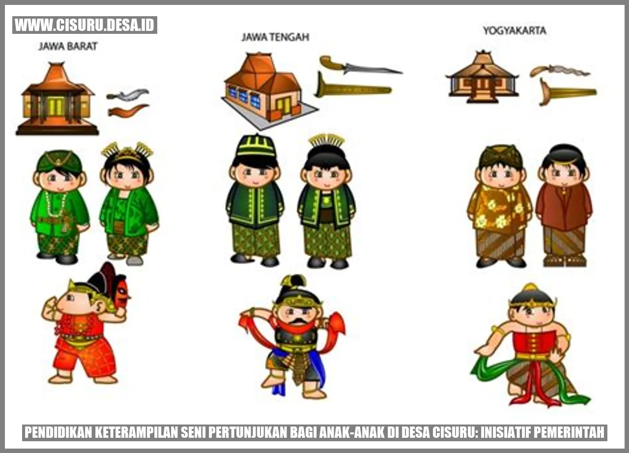 Pentingnya Seni Pertunjukan bagi Anak-Anak Desa