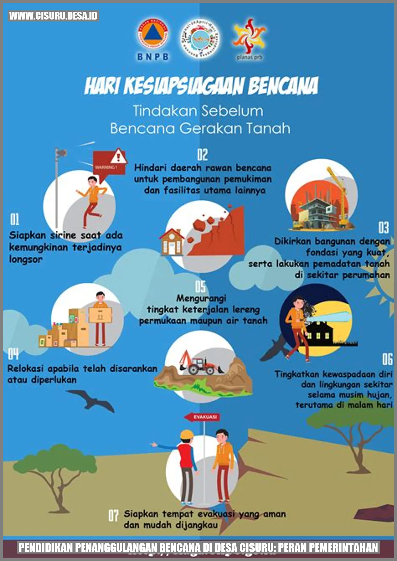 Pendidikan Penanggulangan Bencana di Desa Cisuru: Peran Pemerintahan