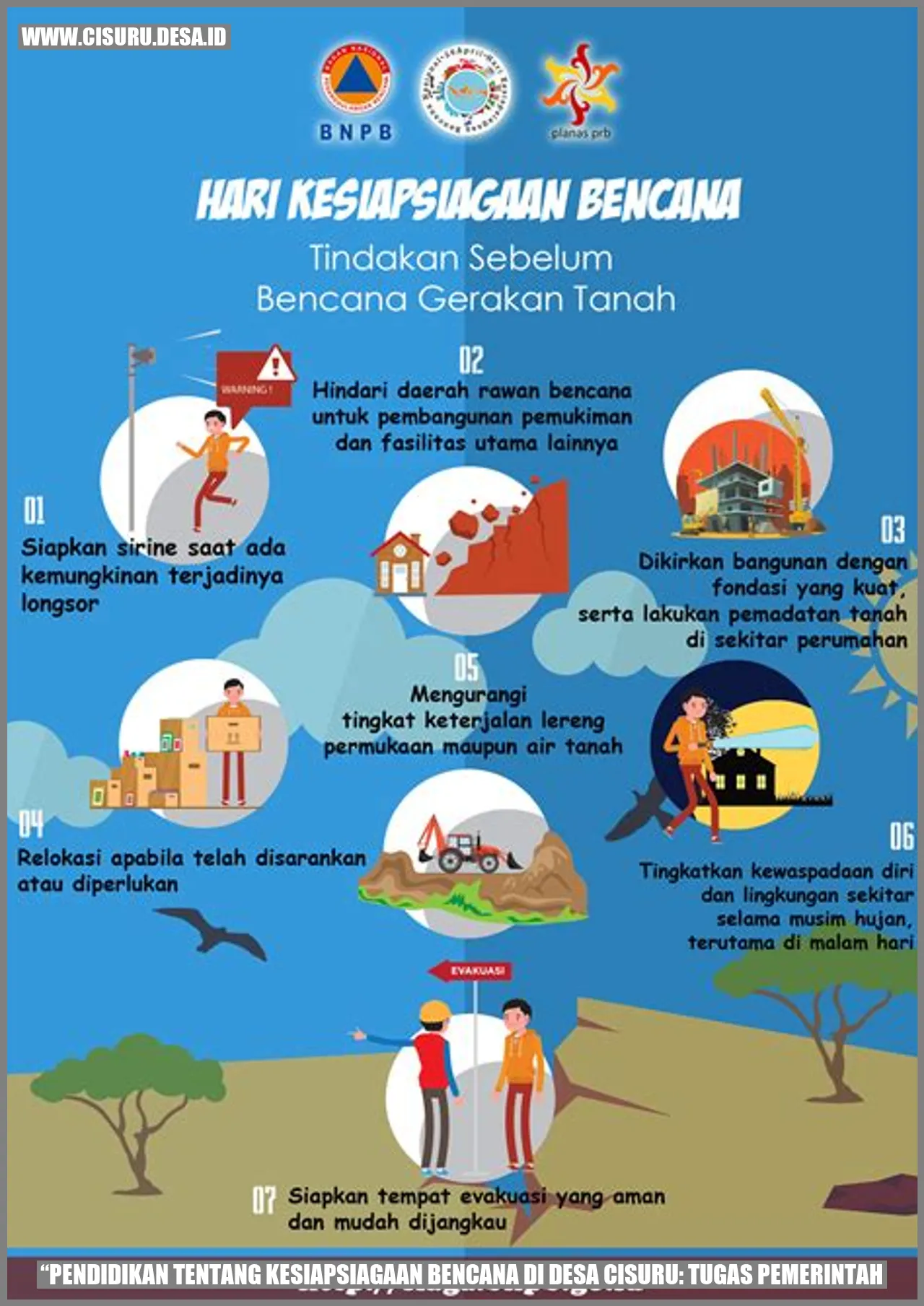 Bencana di Desa Cisuru