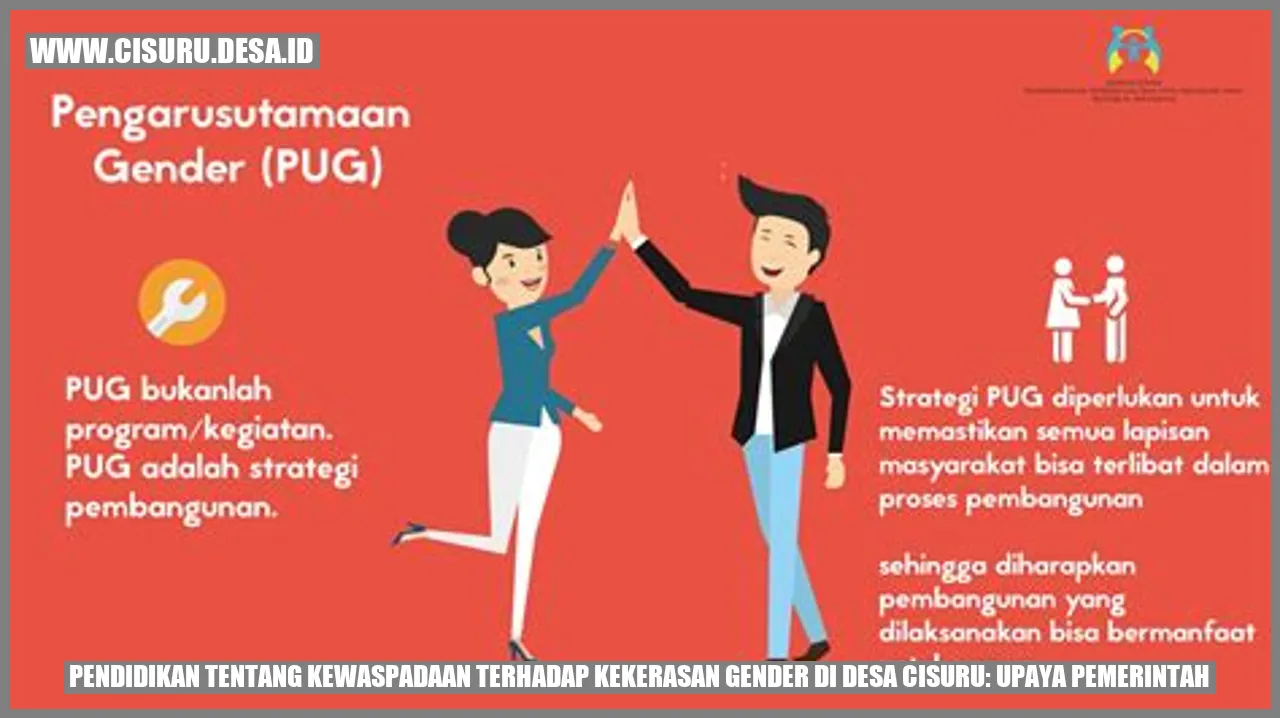 Gambar Pendidikan tentang Kewaspadaan Terhadap Kekerasan Gender di Desa Cisuru: Upaya Pemerintah