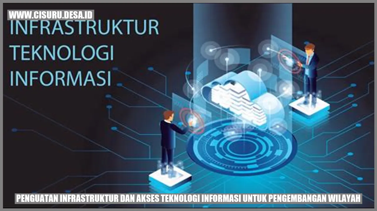 Gambar Infrastruktur dan Teknologi Informasi