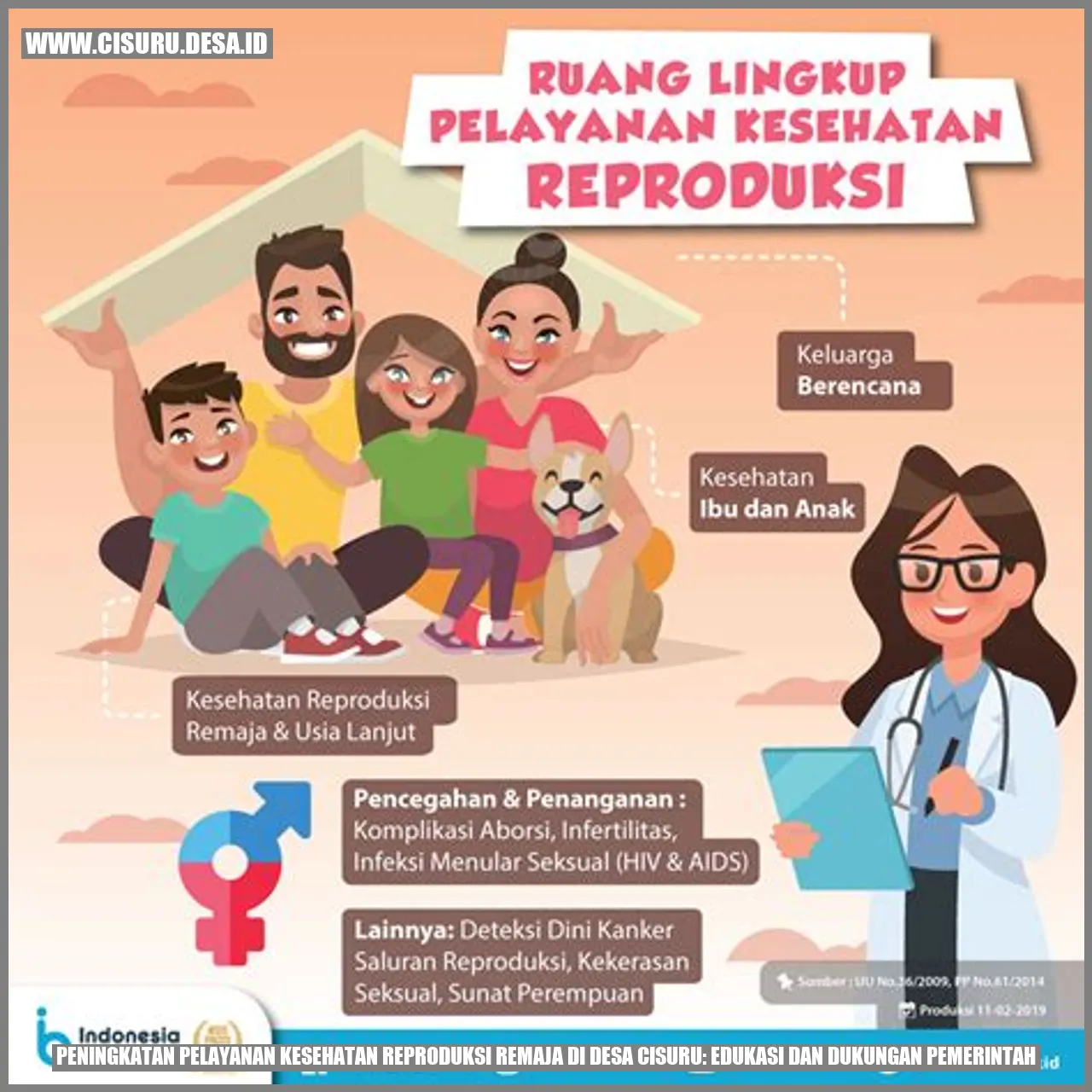 Peningkatan Pelayanan Kesehatan Reproduksi Remaja di Desa Cisuru: Edukasi dan Dukungan Pemerintah