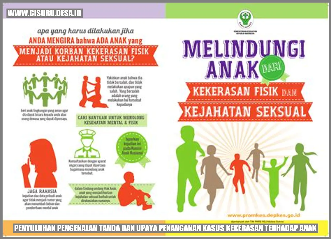 Tanda-tanda Kekerasan terhadap Anak