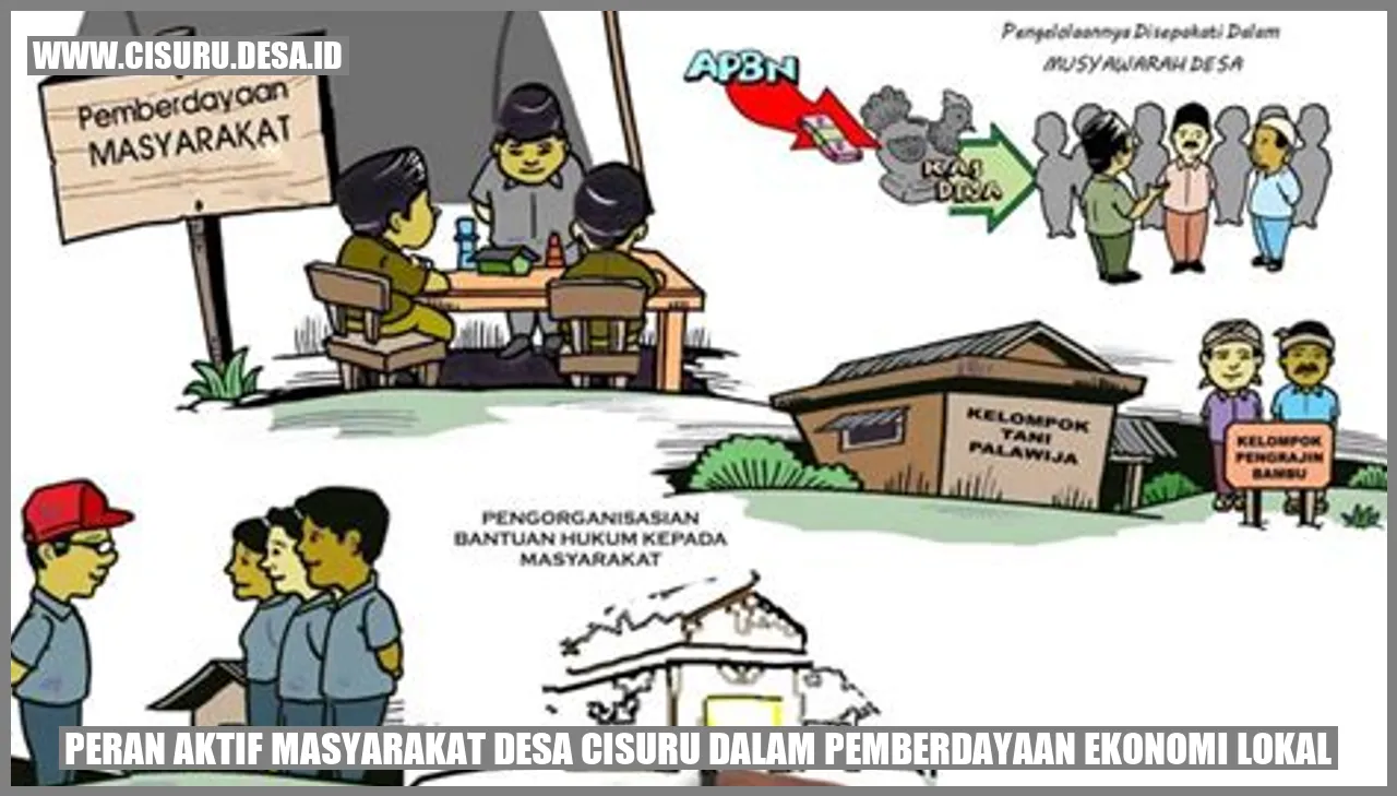 Peran Aktif Masyarakat Desa Cisuru dalam Pemberdayaan Ekonomi Lokal