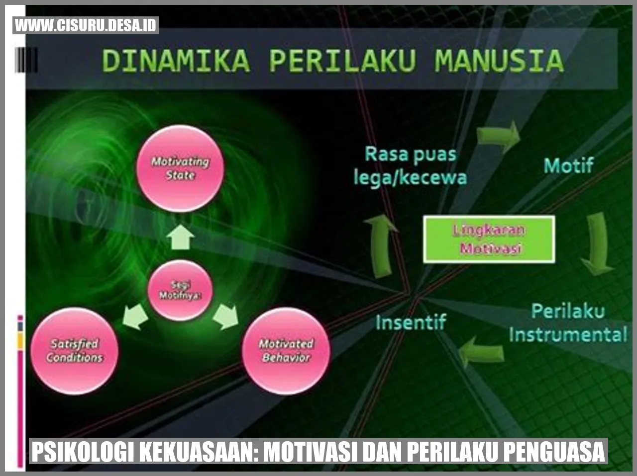 Gambar 1