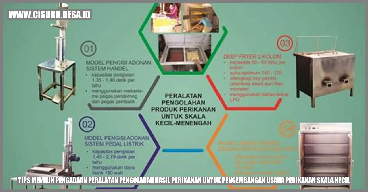 Peralatan Pengolahan Hasil Perikanan